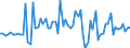 KN 1109 /Exporte /Einheit = Preise (Euro/Tonne) /Partnerland: Ver.koenigreich(Nordirland) /Meldeland: Eur27_2020 /1109:Kleber von Weizen, Auch Getrocknet