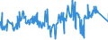 KN 12030000 /Exporte /Einheit = Preise (Euro/Tonne) /Partnerland: Italien /Meldeland: Europäische Union /12030000:Kopra