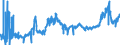 KN 12051090 /Exporte /Einheit = Preise (Euro/Tonne) /Partnerland: Oesterreich /Meldeland: Eur27_2020 /12051090:Rapssamen Oder RÃ¼bsensamen, ErucasÃ¤urearm `deren Fettes Ã–l Einen ErucasÃ¤uregehalt von < 2 ght Aufweist und Deren Feste Bestandteile Einen Gehalt an Glucosinolaten von < 30 Micromol/g Aufweisen`, Auch Geschrotet (Ausg. zur Aussaat)