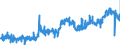CN 12074090 /Exports /Unit = Prices (Euro/ton) /Partner: Austria /Reporter: Eur27_2020 /12074090:Sesamum Seeds, Whether or not Broken (Excl. for Sowing)