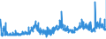 CN 12079190 /Exports /Unit = Prices (Euro/ton) /Partner: Spain /Reporter: Eur27_2020 /12079190:Poppy Seeds, Whether or not Broken (Excl. for Sowing)