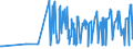 CN 12079991 /Exports /Unit = Prices (Euro/ton) /Partner: Montenegro /Reporter: Eur27_2020 /12079991:Hemp Seeds, Whether or not Broken (Excl. for Sowing)