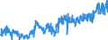 KN 1207 /Exporte /Einheit = Preise (Euro/Tonne) /Partnerland: Deutschland /Meldeland: Eur27_2020 /1207:Ã–lsamen und Ã¶lhaltige FrÃ¼chte, Auch Geschrotet (Ausg. GenieÃŸbare SchalenfrÃ¼chte, Oliven, Sojabohnen, ErdnÃ¼sse, Kopra, Leinsamen, Raps- Oder RÃ¼bsensamen und Sonnenblumenkerne)