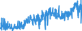 KN 1207 /Exporte /Einheit = Preise (Euro/Tonne) /Partnerland: Daenemark /Meldeland: Eur27_2020 /1207:Ã–lsamen und Ã¶lhaltige FrÃ¼chte, Auch Geschrotet (Ausg. GenieÃŸbare SchalenfrÃ¼chte, Oliven, Sojabohnen, ErdnÃ¼sse, Kopra, Leinsamen, Raps- Oder RÃ¼bsensamen und Sonnenblumenkerne)
