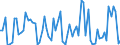 KN 1207 /Exporte /Einheit = Preise (Euro/Tonne) /Partnerland: Ver.koenigreich(Nordirland) /Meldeland: Eur27_2020 /1207:Ã–lsamen und Ã¶lhaltige FrÃ¼chte, Auch Geschrotet (Ausg. GenieÃŸbare SchalenfrÃ¼chte, Oliven, Sojabohnen, ErdnÃ¼sse, Kopra, Leinsamen, Raps- Oder RÃ¼bsensamen und Sonnenblumenkerne)
