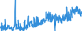 KN 1207 /Exporte /Einheit = Preise (Euro/Tonne) /Partnerland: Schweden /Meldeland: Eur27_2020 /1207:Ã–lsamen und Ã¶lhaltige FrÃ¼chte, Auch Geschrotet (Ausg. GenieÃŸbare SchalenfrÃ¼chte, Oliven, Sojabohnen, ErdnÃ¼sse, Kopra, Leinsamen, Raps- Oder RÃ¼bsensamen und Sonnenblumenkerne)