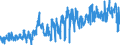 KN 1207 /Exporte /Einheit = Preise (Euro/Tonne) /Partnerland: Oesterreich /Meldeland: Eur27_2020 /1207:Ã–lsamen und Ã¶lhaltige FrÃ¼chte, Auch Geschrotet (Ausg. GenieÃŸbare SchalenfrÃ¼chte, Oliven, Sojabohnen, ErdnÃ¼sse, Kopra, Leinsamen, Raps- Oder RÃ¼bsensamen und Sonnenblumenkerne)