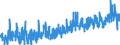 KN 1207 /Exporte /Einheit = Preise (Euro/Tonne) /Partnerland: Schweiz /Meldeland: Eur27_2020 /1207:Ã–lsamen und Ã¶lhaltige FrÃ¼chte, Auch Geschrotet (Ausg. GenieÃŸbare SchalenfrÃ¼chte, Oliven, Sojabohnen, ErdnÃ¼sse, Kopra, Leinsamen, Raps- Oder RÃ¼bsensamen und Sonnenblumenkerne)