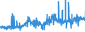 KN 1207 /Exporte /Einheit = Preise (Euro/Tonne) /Partnerland: Estland /Meldeland: Eur27_2020 /1207:Ã–lsamen und Ã¶lhaltige FrÃ¼chte, Auch Geschrotet (Ausg. GenieÃŸbare SchalenfrÃ¼chte, Oliven, Sojabohnen, ErdnÃ¼sse, Kopra, Leinsamen, Raps- Oder RÃ¼bsensamen und Sonnenblumenkerne)