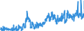 KN 1207 /Exporte /Einheit = Preise (Euro/Tonne) /Partnerland: Polen /Meldeland: Eur27_2020 /1207:Ã–lsamen und Ã¶lhaltige FrÃ¼chte, Auch Geschrotet (Ausg. GenieÃŸbare SchalenfrÃ¼chte, Oliven, Sojabohnen, ErdnÃ¼sse, Kopra, Leinsamen, Raps- Oder RÃ¼bsensamen und Sonnenblumenkerne)