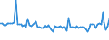 KN 1207 /Exporte /Einheit = Preise (Euro/Tonne) /Partnerland: Serb.-mont. /Meldeland: Eur15 /1207:Ã–lsamen und Ã¶lhaltige FrÃ¼chte, Auch Geschrotet (Ausg. GenieÃŸbare SchalenfrÃ¼chte, Oliven, Sojabohnen, ErdnÃ¼sse, Kopra, Leinsamen, Raps- Oder RÃ¼bsensamen und Sonnenblumenkerne)