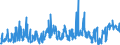 KN 1207 /Exporte /Einheit = Preise (Euro/Tonne) /Partnerland: Serbien /Meldeland: Eur27_2020 /1207:Ã–lsamen und Ã¶lhaltige FrÃ¼chte, Auch Geschrotet (Ausg. GenieÃŸbare SchalenfrÃ¼chte, Oliven, Sojabohnen, ErdnÃ¼sse, Kopra, Leinsamen, Raps- Oder RÃ¼bsensamen und Sonnenblumenkerne)