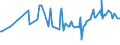 KN 12092100 /Exporte /Einheit = Preise (Euro/Tonne) /Partnerland: Usbekistan /Meldeland: Eur27_2020 /12092100:Samen von Luzerne, zur Aussaat