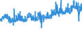 KN 12092400 /Exporte /Einheit = Preise (Euro/Tonne) /Partnerland: Spanien /Meldeland: Eur27_2020 /12092400:Samen von Wiesenrispengras `poa Pratensis L.`, zur Aussaat