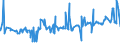 KN 12092400 /Exporte /Einheit = Preise (Euro/Tonne) /Partnerland: Ukraine /Meldeland: Eur27_2020 /12092400:Samen von Wiesenrispengras `poa Pratensis L.`, zur Aussaat