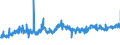 CN 12092510 /Exports /Unit = Prices (Euro/ton) /Partner: United Kingdom /Reporter: Eur27_2020 /12092510:Italian Ryegrass, Incl. Westerwolds, Seed for Sowing
