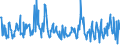 CN 12099180 /Exports /Unit = Prices (Euro/ton) /Partner: France /Reporter: Eur27_2020 /12099180:Vegetable Seeds for Sowing (Excl. Salad Beet or Beetroot `beta Vulgaris Var. Conditiva`)