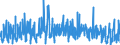 KN 1209 /Exporte /Einheit = Preise (Euro/Tonne) /Partnerland: Niederlande /Meldeland: Eur27_2020 /1209:Samen, FrÃ¼chte und Sporen, zur Aussaat (Ausg. HÃ¼lsenfrÃ¼chte und Zuckermais, Kaffee, Tee, Mate und GewÃ¼rze, Getreide, Ã–lsamen und Ã¶lhaltige FrÃ¼chte Sowie Samen und FrÃ¼chte der HauptsÃ¤chlich zur Herstellung von Riechmitteln Oder zu Zwecken der Medizin, Insektenvertilgung, SchÃ¤dlingsbekÃ¤mpfung und Dergl. Verwendeten Art)