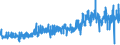 KN 12102010 /Exporte /Einheit = Preise (Euro/Tonne) /Partnerland: Niederlande /Meldeland: Eur27_2020 /12102010:Hopfen `blÃ¼tenzapfen`, Gemahlen, Sonst Zerkleinert Oder in Form von Pellets, Lupulinangereichert; Lupulin