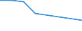 KN 12102010 /Exporte /Einheit = Preise (Euro/Tonne) /Partnerland: Zentralaf.republik /Meldeland: Eur27 /12102010:Hopfen `blÃ¼tenzapfen`, Gemahlen, Sonst Zerkleinert Oder in Form von Pellets, Lupulinangereichert; Lupulin