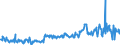 KN 12119086 /Exporte /Einheit = Preise (Euro/Tonne) /Partnerland: Frankreich /Meldeland: Eur27_2020 /12119086:Pflanzen und Pflanzenteile, EinschlieÃŸlich Samen und FrÃ¼chte, HauptsÃ¤chlich zur Herstellung von Riechmitteln Oder zu Zwecken der Medizin, Insektenvertilgung, SchÃ¤dlingsbekÃ¤mpfung und Dergleichen Verwendet, Frisch Oder Getrocknet, Auch Geschnitten, Gemahlen Oder Ã¤hnlich Fein Zerkleinert (Ausgenommen Ginsengwurzeln, CocablÃ¤tter, Mohnstroh, Gattung Ephedra Sowie Tonkabohnen)