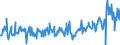 KN 12119086 /Exporte /Einheit = Preise (Euro/Tonne) /Partnerland: Niederlande /Meldeland: Eur27_2020 /12119086:Pflanzen und Pflanzenteile, Einschließlich Samen und Früchte, Hauptsächlich zur Herstellung von Riechmitteln Oder zu Zwecken der Medizin, Insektenvertilgung, Schädlingsbekämpfung und Dergleichen Verwendet, Frisch, Gekühlt, Gefroren Oder Getrocknet, Auch Geschnitten, Gemahlen Oder ähnlich Fein Zerkleinert (Ausgenommen Ginsengwurzeln, Cocablätter, Mohnstroh, Ephedra Sowie Tonkabohnen)