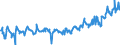 KN 12119086 /Exporte /Einheit = Preise (Euro/Tonne) /Partnerland: Ver.koenigreich /Meldeland: Eur27_2020 /12119086:Pflanzen und Pflanzenteile, EinschlieÃŸlich Samen und FrÃ¼chte, HauptsÃ¤chlich zur Herstellung von Riechmitteln Oder zu Zwecken der Medizin, Insektenvertilgung, SchÃ¤dlingsbekÃ¤mpfung und Dergleichen Verwendet, Frisch Oder Getrocknet, Auch Geschnitten, Gemahlen Oder Ã¤hnlich Fein Zerkleinert (Ausgenommen Ginsengwurzeln, CocablÃ¤tter, Mohnstroh, Gattung Ephedra Sowie Tonkabohnen)