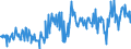 KN 12119086 /Exporte /Einheit = Preise (Euro/Tonne) /Partnerland: Portugal /Meldeland: Eur27_2020 /12119086:Pflanzen und Pflanzenteile, EinschlieÃŸlich Samen und FrÃ¼chte, HauptsÃ¤chlich zur Herstellung von Riechmitteln Oder zu Zwecken der Medizin, Insektenvertilgung, SchÃ¤dlingsbekÃ¤mpfung und Dergleichen Verwendet, Frisch Oder Getrocknet, Auch Geschnitten, Gemahlen Oder Ã¤hnlich Fein Zerkleinert (Ausgenommen Ginsengwurzeln, CocablÃ¤tter, Mohnstroh, Gattung Ephedra Sowie Tonkabohnen)
