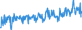 KN 12119086 /Exporte /Einheit = Preise (Euro/Tonne) /Partnerland: Oesterreich /Meldeland: Eur27_2020 /12119086:Pflanzen und Pflanzenteile, EinschlieÃŸlich Samen und FrÃ¼chte, HauptsÃ¤chlich zur Herstellung von Riechmitteln Oder zu Zwecken der Medizin, Insektenvertilgung, SchÃ¤dlingsbekÃ¤mpfung und Dergleichen Verwendet, Frisch Oder Getrocknet, Auch Geschnitten, Gemahlen Oder Ã¤hnlich Fein Zerkleinert (Ausgenommen Ginsengwurzeln, CocablÃ¤tter, Mohnstroh, Gattung Ephedra Sowie Tonkabohnen)