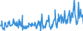 KN 12119086 /Exporte /Einheit = Preise (Euro/Tonne) /Partnerland: Estland /Meldeland: Eur27_2020 /12119086:Pflanzen und Pflanzenteile, EinschlieÃŸlich Samen und FrÃ¼chte, HauptsÃ¤chlich zur Herstellung von Riechmitteln Oder zu Zwecken der Medizin, Insektenvertilgung, SchÃ¤dlingsbekÃ¤mpfung und Dergleichen Verwendet, Frisch Oder Getrocknet, Auch Geschnitten, Gemahlen Oder Ã¤hnlich Fein Zerkleinert (Ausgenommen Ginsengwurzeln, CocablÃ¤tter, Mohnstroh, Gattung Ephedra Sowie Tonkabohnen)