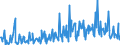 KN 12119086 /Exporte /Einheit = Preise (Euro/Tonne) /Partnerland: Lettland /Meldeland: Eur27_2020 /12119086:Pflanzen und Pflanzenteile, EinschlieÃŸlich Samen und FrÃ¼chte, HauptsÃ¤chlich zur Herstellung von Riechmitteln Oder zu Zwecken der Medizin, Insektenvertilgung, SchÃ¤dlingsbekÃ¤mpfung und Dergleichen Verwendet, Frisch Oder Getrocknet, Auch Geschnitten, Gemahlen Oder Ã¤hnlich Fein Zerkleinert (Ausgenommen Ginsengwurzeln, CocablÃ¤tter, Mohnstroh, Gattung Ephedra Sowie Tonkabohnen)