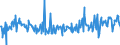 KN 12119086 /Exporte /Einheit = Preise (Euro/Tonne) /Partnerland: Rumaenien /Meldeland: Eur27_2020 /12119086:Pflanzen und Pflanzenteile, EinschlieÃŸlich Samen und FrÃ¼chte, HauptsÃ¤chlich zur Herstellung von Riechmitteln Oder zu Zwecken der Medizin, Insektenvertilgung, SchÃ¤dlingsbekÃ¤mpfung und Dergleichen Verwendet, Frisch Oder Getrocknet, Auch Geschnitten, Gemahlen Oder Ã¤hnlich Fein Zerkleinert (Ausgenommen Ginsengwurzeln, CocablÃ¤tter, Mohnstroh, Gattung Ephedra Sowie Tonkabohnen)