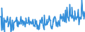 KN 12119086 /Exporte /Einheit = Preise (Euro/Tonne) /Partnerland: Bosn.-herzegowina /Meldeland: Eur27_2020 /12119086:Pflanzen und Pflanzenteile, EinschlieÃŸlich Samen und FrÃ¼chte, HauptsÃ¤chlich zur Herstellung von Riechmitteln Oder zu Zwecken der Medizin, Insektenvertilgung, SchÃ¤dlingsbekÃ¤mpfung und Dergleichen Verwendet, Frisch Oder Getrocknet, Auch Geschnitten, Gemahlen Oder Ã¤hnlich Fein Zerkleinert (Ausgenommen Ginsengwurzeln, CocablÃ¤tter, Mohnstroh, Gattung Ephedra Sowie Tonkabohnen)
