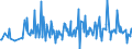 KN 12119086 /Exporte /Einheit = Preise (Euro/Tonne) /Partnerland: Guinea /Meldeland: Eur27_2020 /12119086:Pflanzen und Pflanzenteile, EinschlieÃŸlich Samen und FrÃ¼chte, HauptsÃ¤chlich zur Herstellung von Riechmitteln Oder zu Zwecken der Medizin, Insektenvertilgung, SchÃ¤dlingsbekÃ¤mpfung und Dergleichen Verwendet, Frisch Oder Getrocknet, Auch Geschnitten, Gemahlen Oder Ã¤hnlich Fein Zerkleinert (Ausgenommen Ginsengwurzeln, CocablÃ¤tter, Mohnstroh, Gattung Ephedra Sowie Tonkabohnen)