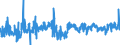 KN 1211 /Exporte /Einheit = Preise (Euro/Tonne) /Partnerland: Daenemark /Meldeland: Eur27_2020 /1211:Pflanzen, Pflanzenteile, Samen und FrÃ¼chte der HauptsÃ¤chlich zur Herstellung von Riechmitteln Oder zu Zwecken der Medizin, Insektenvertilgung, SchÃ¤dlingsbekÃ¤mpfung und Dergl. Verwendeten Art, Frisch, GekÃ¼hlt, Gefroren Oder Getrocknet, Auch Geschnitten, Gemahlen Oder Ã¤hnlich Fein Zerkleinert