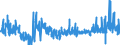 CN 1211 /Exports /Unit = Prices (Euro/ton) /Partner: Belgium /Reporter: Eur27_2020 /1211:Plants and Parts of Plants, Incl. Seeds and Fruits, of a Kind Used Primarily in Perfumery, in Pharmacy or for Insecticidal, Fungicidal or Similar Purposes, Fresh, Chilled, Frozen or Dried, Whether or not Cut, Crushed or Powdered