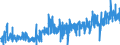 CN 1211 /Exports /Unit = Prices (Euro/ton) /Partner: Austria /Reporter: Eur27_2020 /1211:Plants and Parts of Plants, Incl. Seeds and Fruits, of a Kind Used Primarily in Perfumery, in Pharmacy or for Insecticidal, Fungicidal or Similar Purposes, Fresh, Chilled, Frozen or Dried, Whether or not Cut, Crushed or Powdered