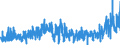 CN 1211 /Exports /Unit = Prices (Euro/ton) /Partner: Czech Rep. /Reporter: Eur27_2020 /1211:Plants and Parts of Plants, Incl. Seeds and Fruits, of a Kind Used Primarily in Perfumery, in Pharmacy or for Insecticidal, Fungicidal or Similar Purposes, Fresh, Chilled, Frozen or Dried, Whether or not Cut, Crushed or Powdered