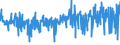 CN 1211 /Exports /Unit = Prices (Euro/ton) /Partner: Kosovo /Reporter: Eur27_2020 /1211:Plants and Parts of Plants, Incl. Seeds and Fruits, of a Kind Used Primarily in Perfumery, in Pharmacy or for Insecticidal, Fungicidal or Similar Purposes, Fresh, Chilled, Frozen or Dried, Whether or not Cut, Crushed or Powdered