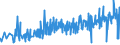 CN 1211 /Exports /Unit = Prices (Euro/ton) /Partner: Montenegro /Reporter: Eur27_2020 /1211:Plants and Parts of Plants, Incl. Seeds and Fruits, of a Kind Used Primarily in Perfumery, in Pharmacy or for Insecticidal, Fungicidal or Similar Purposes, Fresh, Chilled, Frozen or Dried, Whether or not Cut, Crushed or Powdered