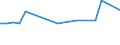 KN 12129941 /Exporte /Einheit = Mengen in Tonnen /Partnerland: Aegypten /Meldeland: Europäische Union /12129941:Johannisbrotkerne, Frisch Oder Getrocknet, UngeschÃ¤lt, Weder Gemahlen Noch Sonst Zerkleinert
