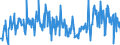 CN 12129995 /Exports /Unit = Prices (Euro/ton) /Partner: Netherlands /Reporter: Eur27_2020 /12129995:Fruit Stones and Kernels and Other Vegetable Products, of a Kind Used Primarily for Human Consumption, N.e.s.