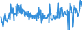 KN 12129995 /Exporte /Einheit = Preise (Euro/Tonne) /Partnerland: Daenemark /Meldeland: Eur27_2020 /12129995:Steine und Kerne von Früchten Sowie Andere Pflanzliche Waren der Hauptsächlich zur Menschlichen Ernährung Verwendeten Art, A.n.g.