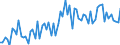 CN 12129995 /Exports /Unit = Prices (Euro/ton) /Partner: United Kingdom(Excluding Northern Ireland) /Reporter: Eur27_2020 /12129995:Fruit Stones and Kernels and Other Vegetable Products, of a Kind Used Primarily for Human Consumption, N.e.s.