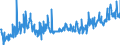 CN 12149090 /Exports /Unit = Prices (Euro/ton) /Partner: United Kingdom /Reporter: Eur27_2020 /12149090:Hay, Alfalfa, Clover, Sainfoin, Forage Kale, Lupines, Vetches and Similar Forage Products, Whether or not in the Form of Pellets (Excl. Swedes, Mangolds, Fodder Roots, Alfalfa Meal and Pellets)
