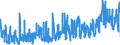 KN 12 /Exporte /Einheit = Preise (Euro/Tonne) /Partnerland: Italien /Meldeland: Eur27_2020 /12:Ã–lsamen und Ã–lhaltige FrÃœchte; Verschiedene Samen und FrÃœchte; Pflanzen zum Gewerbe- Oder Heilgebrauch; Stroh und Futter