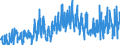 KN 12 /Exporte /Einheit = Preise (Euro/Tonne) /Partnerland: Ver.koenigreich /Meldeland: Eur27_2020 /12:Ölsamen und Ölhaltige FrÜchte; Verschiedene Samen und FrÜchte; Pflanzen zum Gewerbe- Oder Heilgebrauch; Stroh und Futter