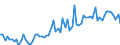 KN 1301 /Exporte /Einheit = Preise (Euro/Tonne) /Partnerland: Ver.koenigreich(Ohne Nordirland) /Meldeland: Eur27_2020 /1301:Schellack Sowie NatÃ¼rliche Gummen, Harze, Gummiharze, Balsame und Andere Oleoresine