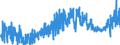 KN 13021200 /Exporte /Einheit = Preise (Euro/Tonne) /Partnerland: Niederlande /Meldeland: Eur27_2020 /13021200:Auszug Oder Saft von Suessholzwurzeln (Ausg. mit Einem Saccharosegehalt von > 10 ght Oder als Zuckerware Aufgemacht)