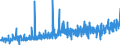 CN 13021200 /Exports /Unit = Prices (Euro/ton) /Partner: United Kingdom /Reporter: Eur27_2020 /13021200:Extracts of Liquorice (Excl. That With a Sucrose Content by Weight of > 10% or in the Form of Confectionery)